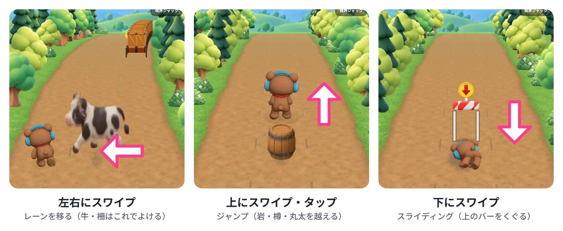ギフトランナーの操作。左右にスワイプでレーンを移って牛をよける、上にスワイプかタップでジャンプして樽を越える、下にスワイプでスライディングして上のバーをくぐる