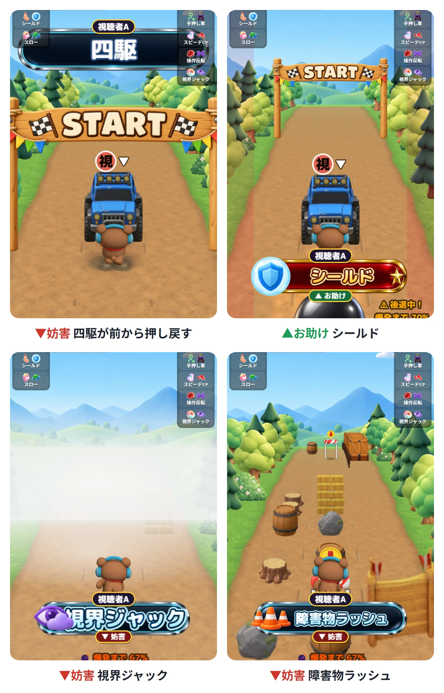 ギフトが届いたときの画面。四駆が前から来てクマを押し戻すところ、シールドが付いたところ、視界ジャックで先が霧で見えないところ、障害物ラッシュで柵や干し草が並んだところ