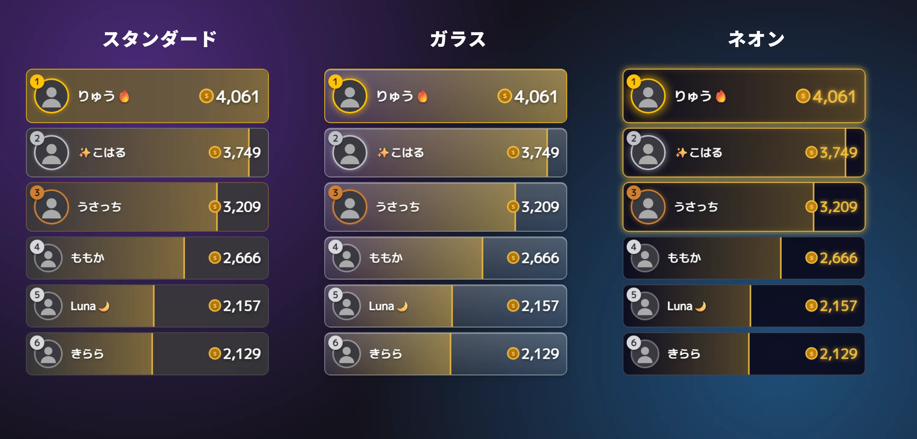 ILStudio のギフトランキングを並べ方「リスト」で、見た目を左から「スタンダード」「ガラス」「ネオン」にして並べた本物の画面