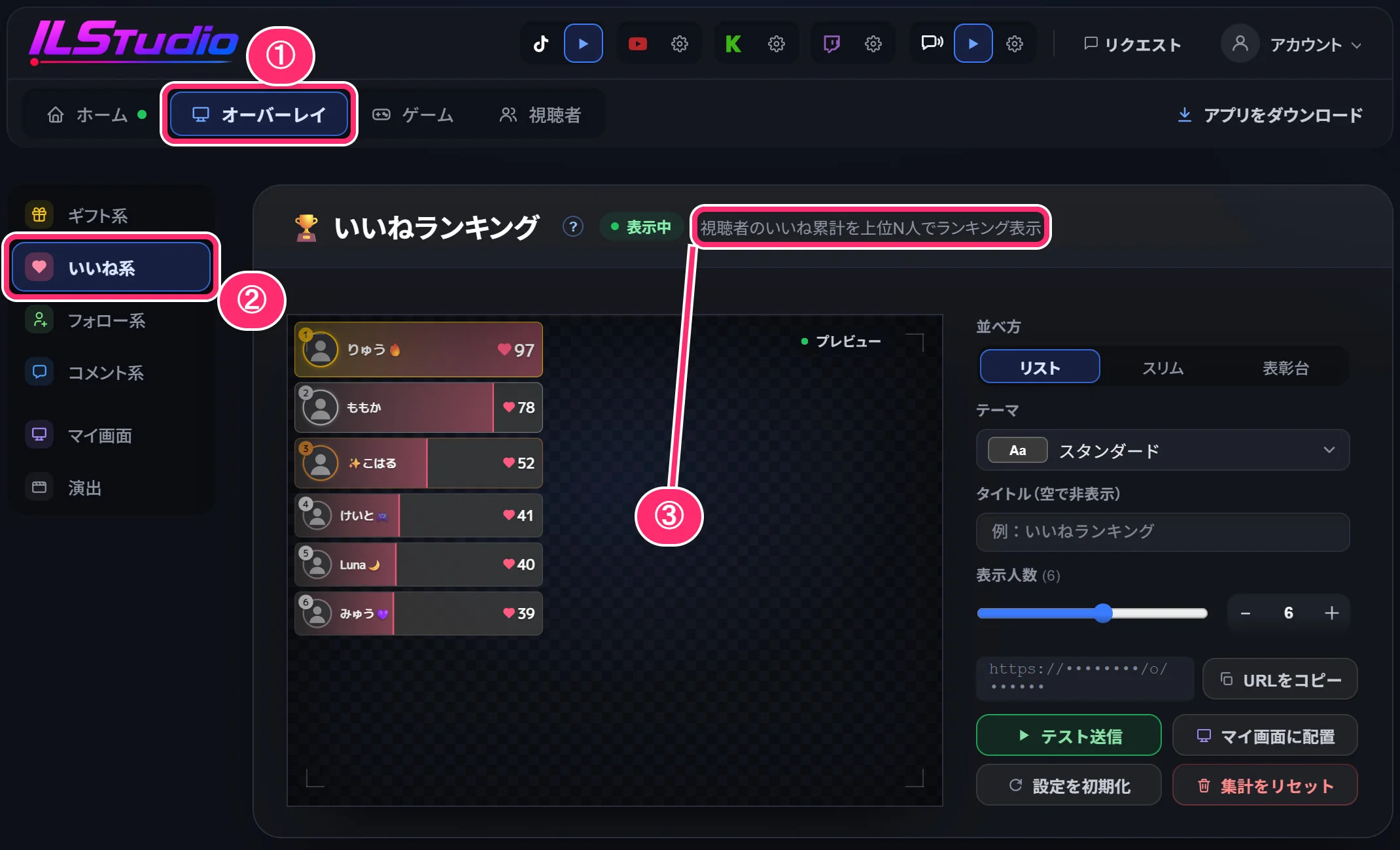 ILStudio の編集画面。①上の「オーバーレイ」、②左の一覧の「いいね系」を押すと、③いいねランキングの欄が出る